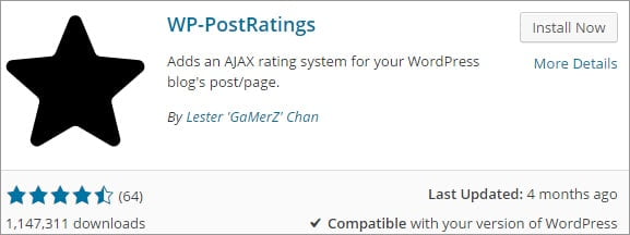 WP Post Ratings