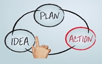03 sacadas simples para aumentar os resultados do seu negócio digital