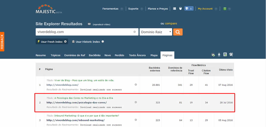 viver de blog majestic seo