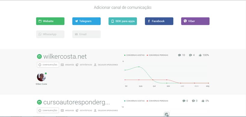 painel-de-controle-do-jivochat1