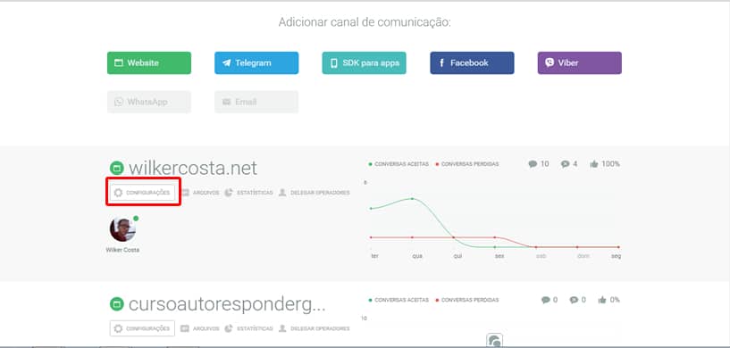 painel-de-controle-do-jivochat2