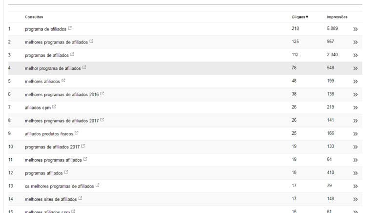 print melhores programas de afiliados