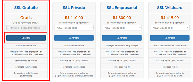 ssl gratuito