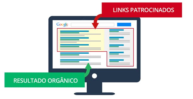 links patrocinados versus seo