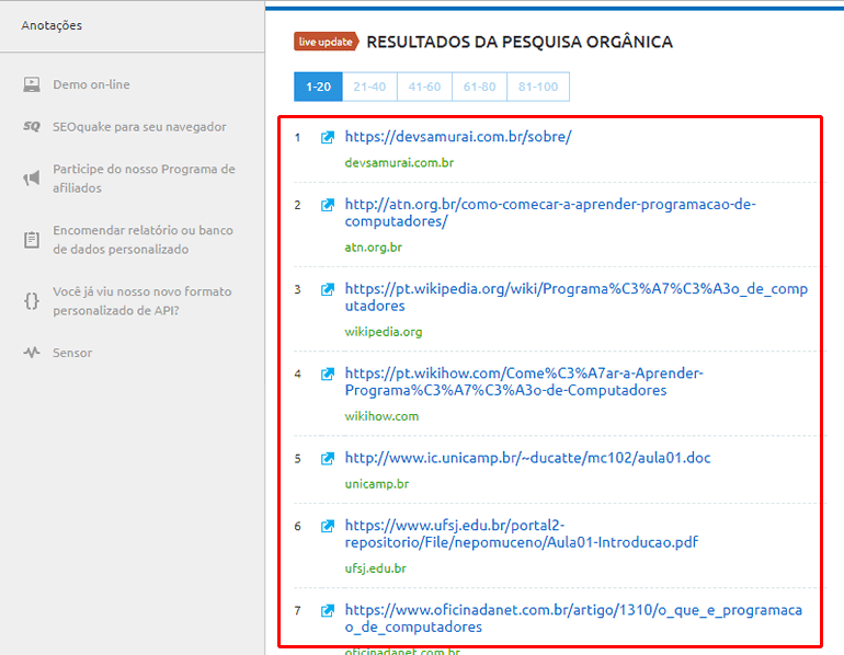 resultados semrush