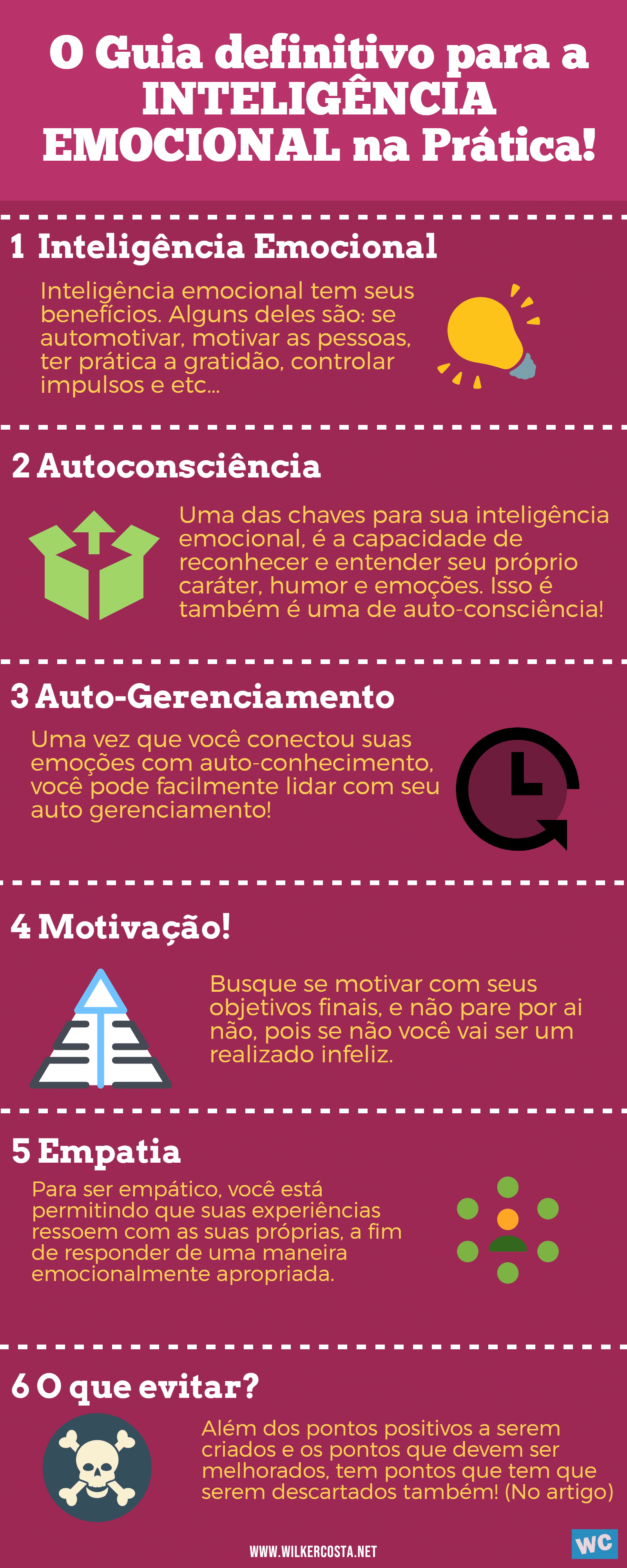 infografico inteligência emocional