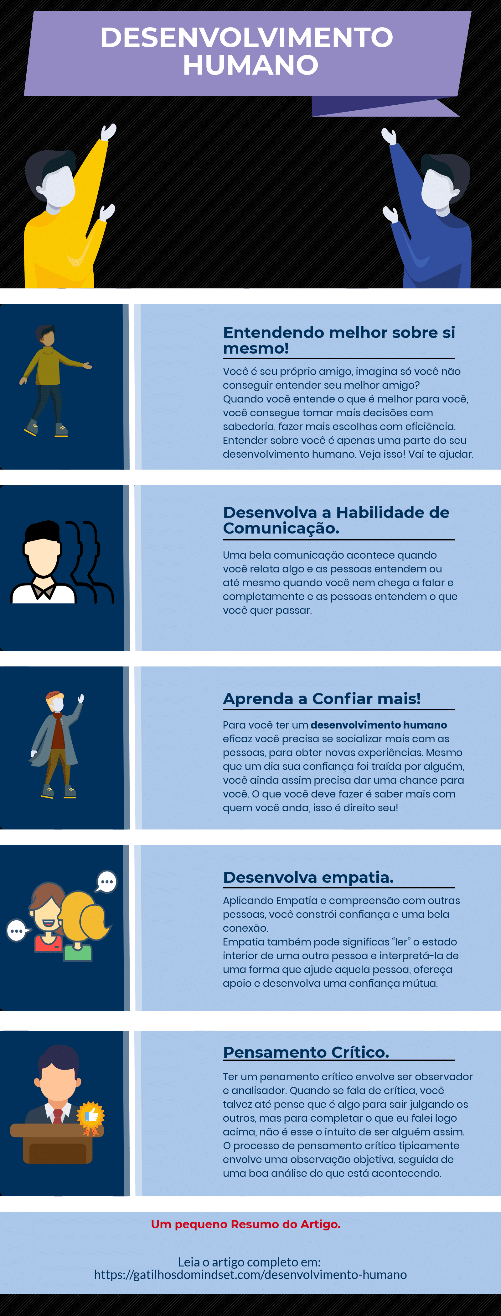 infografico sobre desenvolvimento humano