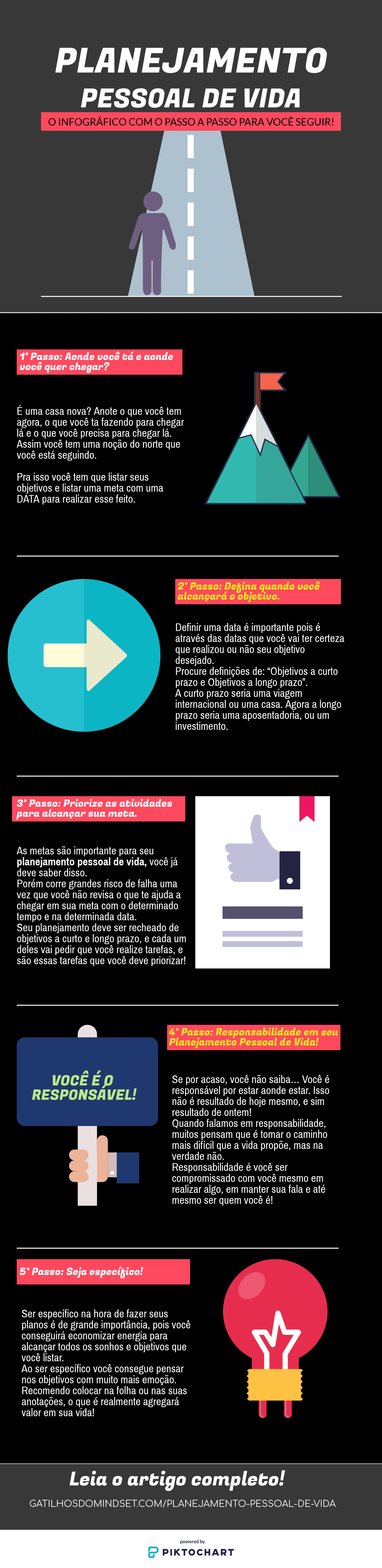 infografico sobre planejamento pessoal de vida