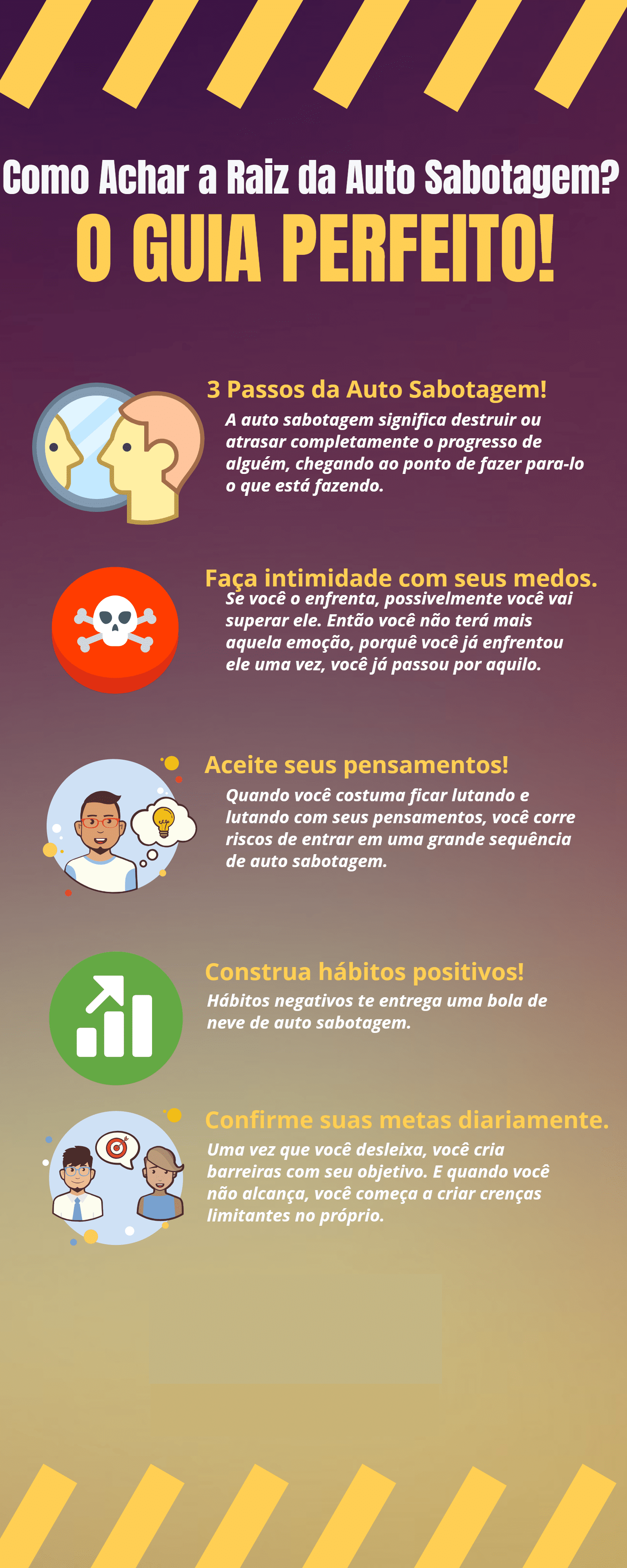 infográfico sobre auto-sabotagem