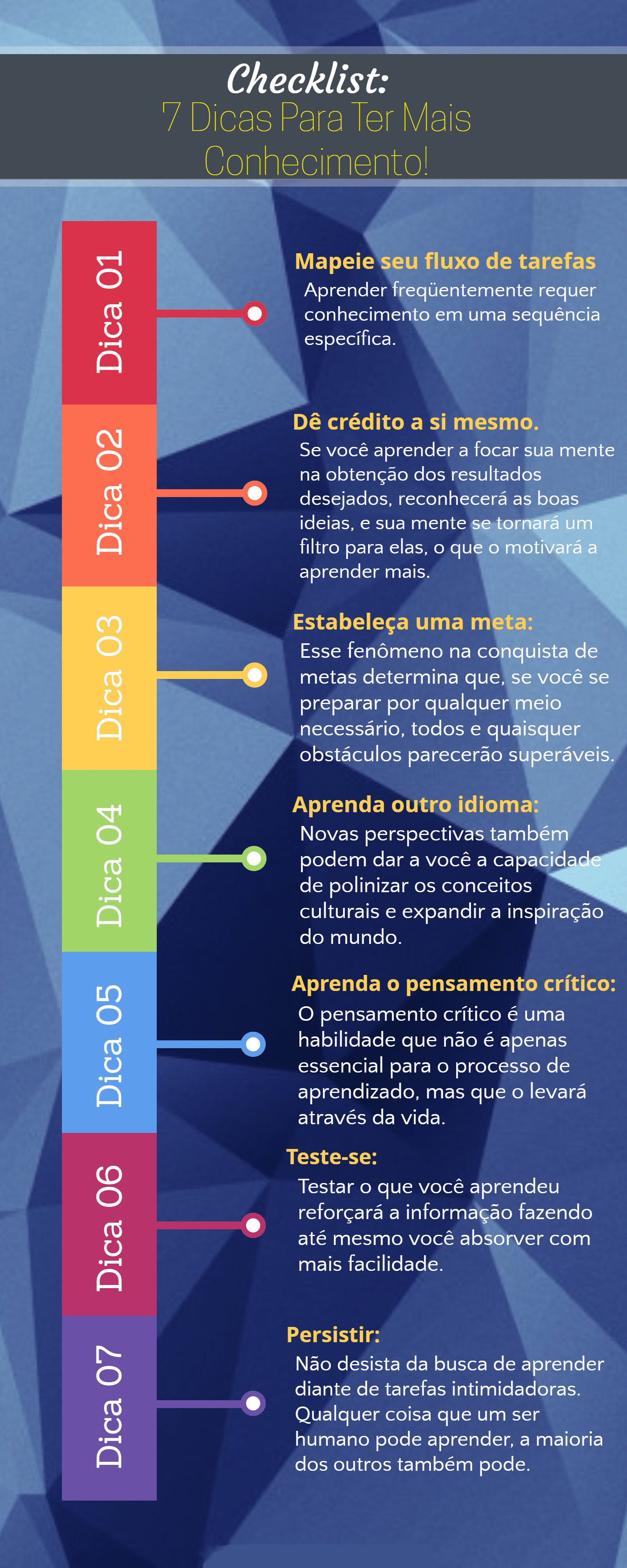 infográfico sobre conhecimento