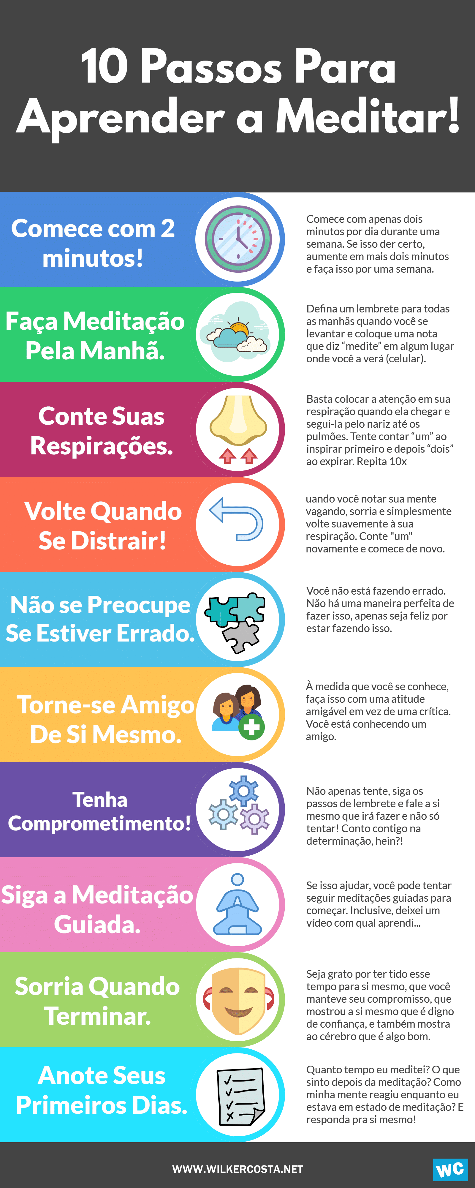 infográfico sobre meditação