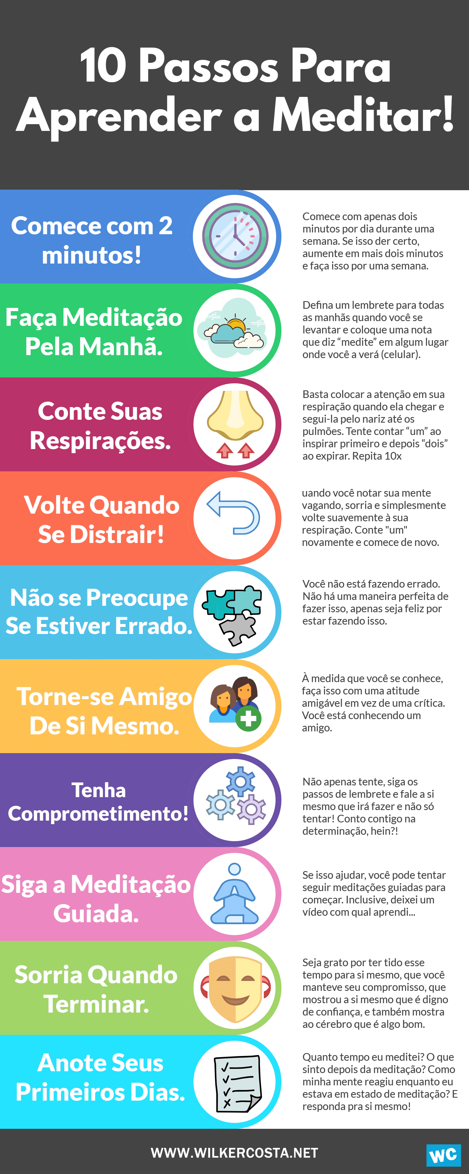 infográfico sobre meditação