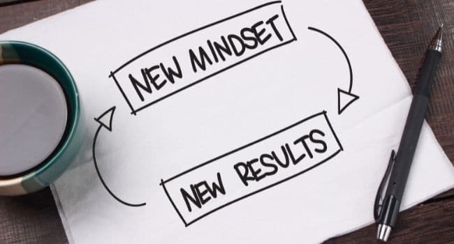 mindset de sucesso